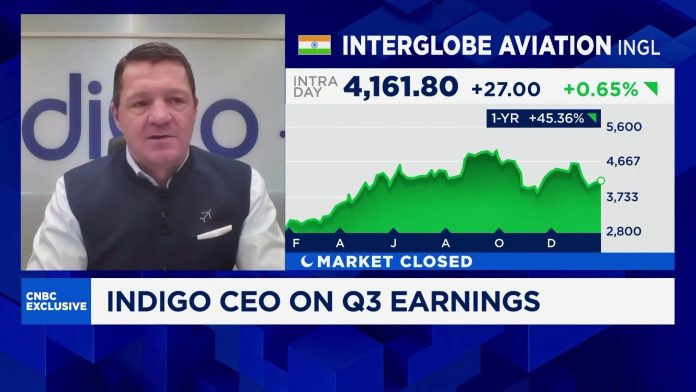 Air travel in India remains 'largely unpenetrated': IndiGo CEO