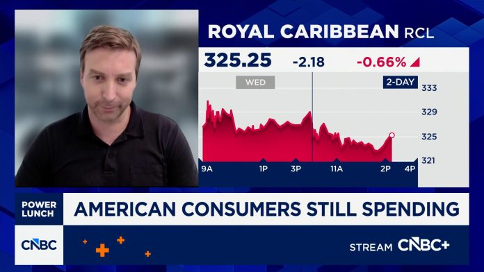 Confidence in cruise and travel sector 'appears very strong,' says Reflexivity CEO Jan Szilagyi